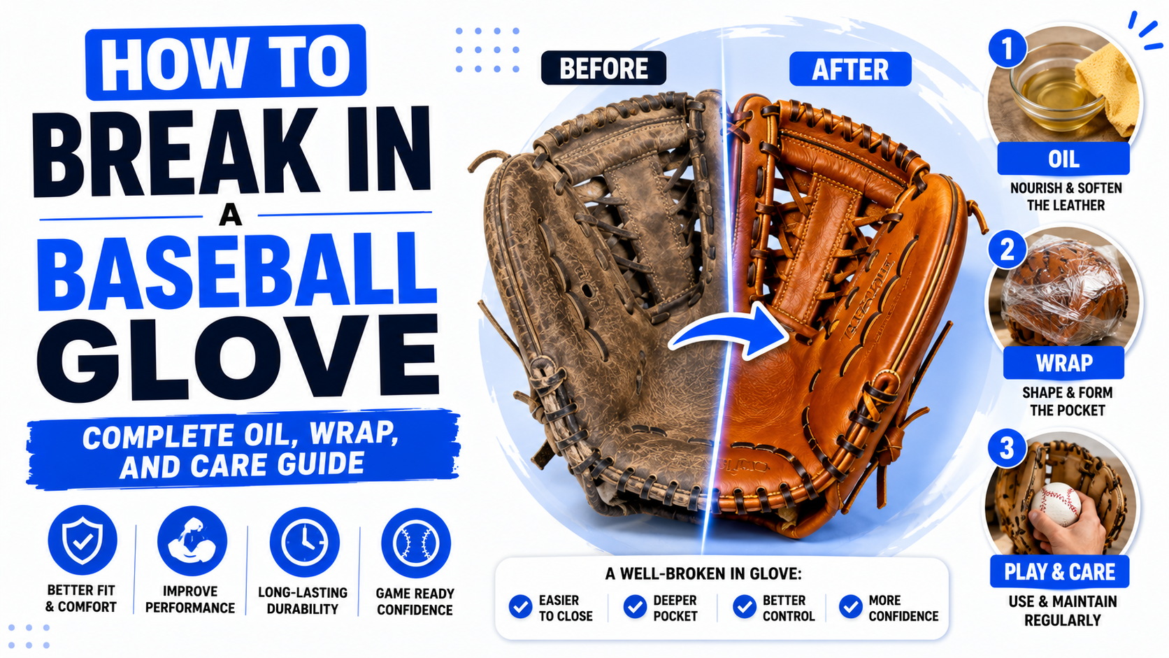 How to Break In a Baseball Glove: Complete Oil, Wrap, and Care Guide