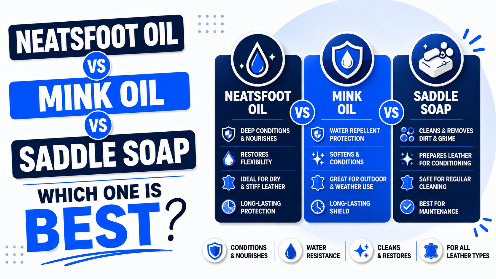 Neatsfoot Oil vs Mink Oil vs Saddle Soap: Which Leather Care Product Do You Actually Need?